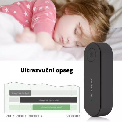 Ultrazvučni rasterivač komaraca - Слика 6